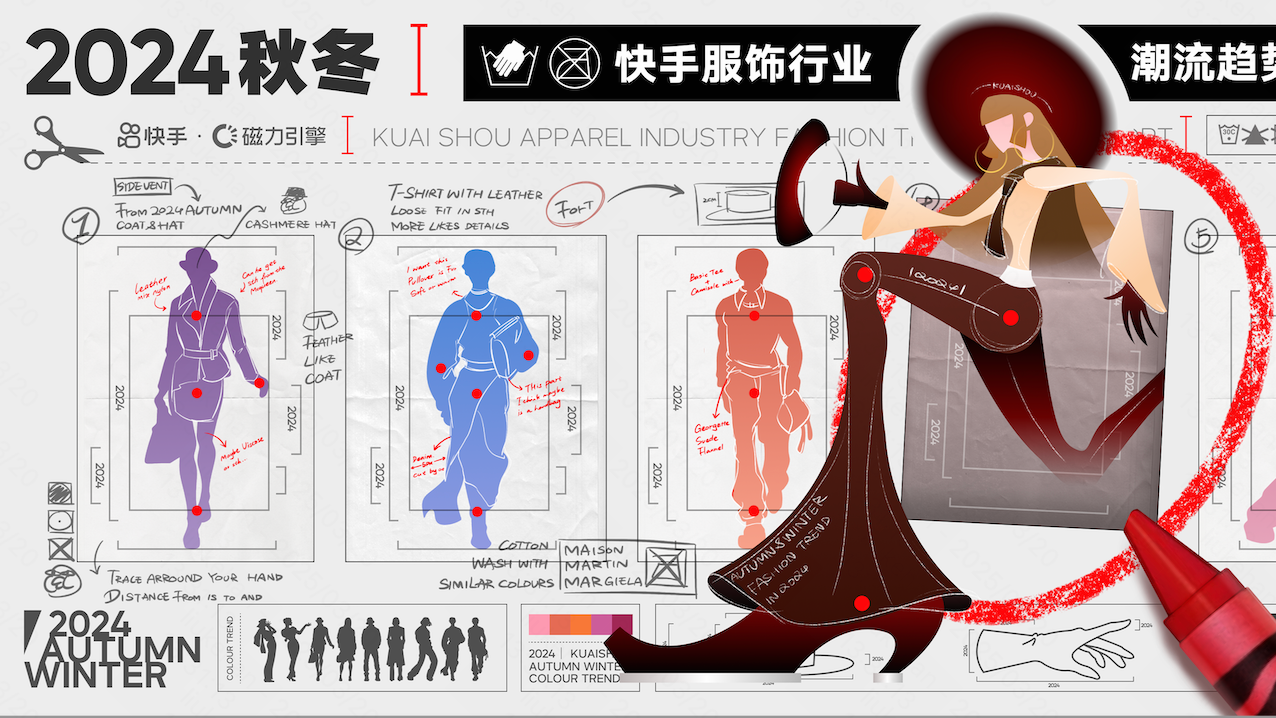 2024秋冬快手服饰行业趋势报告